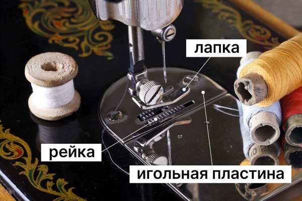 Ссылки для tor