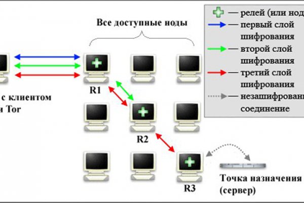 Kra42.at