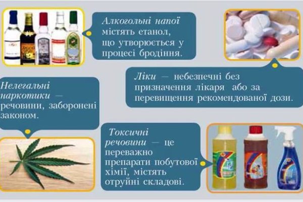 Кракен площадка вход