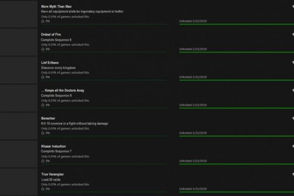 Kraken darknet kraken darknet 2n com