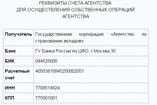 Как зайти на гидру через тор браузер