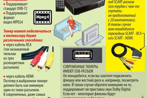 Как зайти в кракен торе