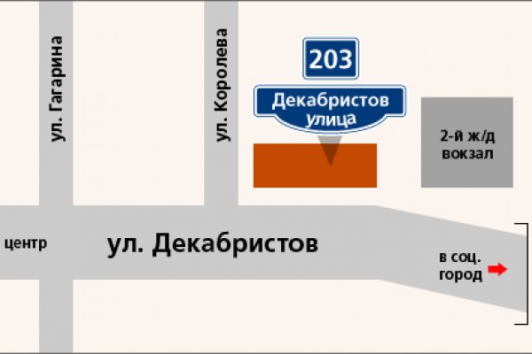 Мега кракен блэк спрут
